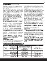 Preview for 15 page of PARKZONE Sukhoi SU-29MM Instruction Manual