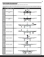 Preview for 41 page of PARKZONE Ultra Micro DH 98 Mosquito Mk VI Instruction Manual