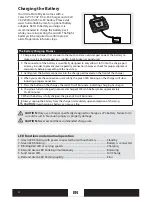 Предварительный просмотр 4 страницы PARKZONE Ultra Micro F-27Q Stryker 180 Instruction Manual