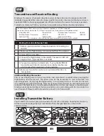 Preview for 7 page of PARKZONE Ultra MicroT-28 Trojan RTF/BNF Instruction Manual