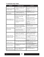 Preview for 14 page of PARKZONE Ultra MicroT-28 Trojan RTF/BNF Instruction Manual