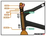 Preview for 20 page of PARLEE CHEBACCO Cabling Manual