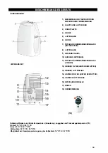 Preview for 59 page of PARMAZ ARD-12 Operating Instructions Manual