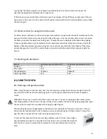 Preview for 14 page of Parmco AR 600-GAS Installation And Operating Instructions Manual