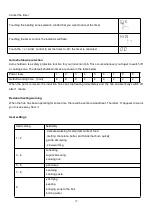 Предварительный просмотр 21 страницы Parmco DDC800BI Installation And Operating Instructions Manual