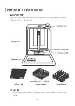 Preview for 10 page of Parmco DW6INT Installation And Operating Instructions Manual