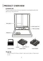 Предварительный просмотр 9 страницы Parmco DW6SE Installation And Operating Instructions Manual