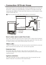 Предварительный просмотр 12 страницы Parmco DW6SE Installation And Operating Instructions Manual