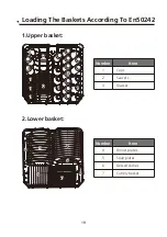 Предварительный просмотр 22 страницы Parmco DW6SE Installation And Operating Instructions Manual