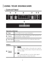 Preview for 36 page of Parmco DW6SL Installation And Operating Instructions Manual