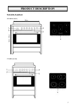 Preview for 8 page of Parmco FS 600-CER Installation And Operating Instructions Manual