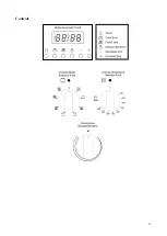 Preview for 10 page of Parmco FS 600-CER Installation And Operating Instructions Manual