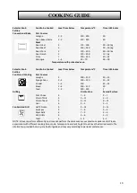 Preview for 19 page of Parmco FS 600-CER Installation And Operating Instructions Manual