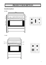 Preview for 8 page of Parmco FS 600-OBS Installation And Operating Instructions Manual