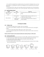 Preview for 14 page of Parmco FS54CER Installation And Operating Instructions Manual