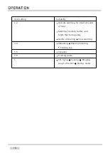 Предварительный просмотр 19 страницы Parmco FS600SI Installation And Operating Instructions Manual