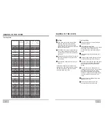 Предварительный просмотр 13 страницы Parmco FS60R-4W Installation And Operating Instructions Manual