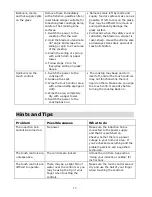 Preview for 16 page of Parmco HO-4-6NF-INDUCT1 Installation And Operating Instructions Manual