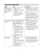 Preview for 23 page of Parmco HO-4-9NF-INDUCT Installation And Operating Instrictions