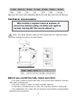 Preview for 27 page of Parmco HO-4-9NF-INDUCT Installation And Operating Instrictions