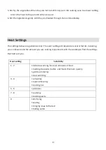 Preview for 15 page of Parmco HX-1-75NF-CER-T Installation And Operating Instructions Manual