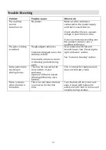 Preview for 17 page of Parmco HX-1-75NF-CER-T Installation And Operating Instructions Manual