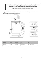 Preview for 20 page of Parmco HX-1-75NF-CER-T Installation And Operating Instructions Manual