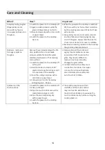 Preview for 17 page of Parmco HX-2-6NF-ZLIND Installation And Operating Instructions Manual