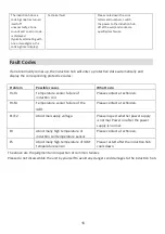 Preview for 19 page of Parmco HX-2-6NF-ZLIND Installation And Operating Instructions Manual