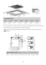 Preview for 21 page of Parmco HX-2-6NF-ZLIND Installation And Operating Instructions Manual