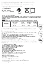 Preview for 10 page of Parmco HX-2-6S-4G Installation And Operating Instructions Manual