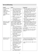 Preview for 16 page of Parmco HX-2-75NF-CER-T Installation And Operating Instructions Manual