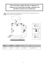 Preview for 20 page of Parmco HX-2-75NF-CER-T Installation And Operating Instructions Manual