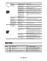 Preview for 20 page of Parmco PD6-PSDF-1 Installation And Operating Instructions Manual