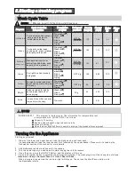 Preview for 13 page of Parmco PD6-PSL Installation And Operating Instructions Manual