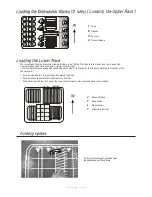 Предварительный просмотр 10 страницы Parmco PD6-PWE Installation And Operating Instructions Manual