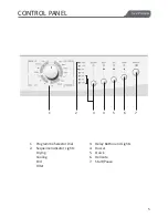 Предварительный просмотр 8 страницы Parmco PT-F6-W Installation And Operating Instructions Manual