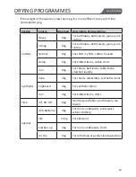 Preview for 15 page of Parmco PT-F6-W Installation And Operating Instructions Manual