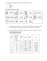 Preview for 9 page of Parmco PT-F7-R Installation And Operating Instructions Manual