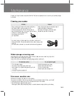 Предварительный просмотр 23 страницы Parmco PW-F85-W Instruction Manual