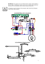 Preview for 11 page of Parmco TILTA T1-6-2L Installation And Operating Instructions Manual