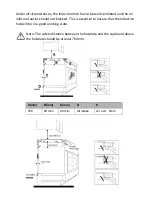 Preview for 23 page of Parmco VERSO 4I Installation And Operating Instrictions