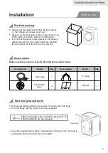 Предварительный просмотр 9 страницы Parmco WM10WF02 Installation And Operating Instructions Manual