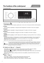 Предварительный просмотр 12 страницы Parmco WM10WF02 Installation And Operating Instructions Manual