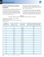 Preview for 78 page of Parr Instrument Company 6300 Operating Instructions Manual