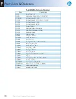 Preview for 98 page of Parr Instrument Company 6300 Operating Instructions Manual