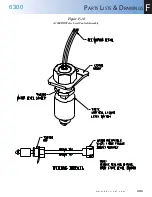 Preview for 121 page of Parr Instrument Company 6300 Operating Instructions Manual