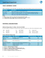 Preview for 12 page of Parr Instrument 4703 Operating Instructions Manual