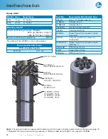 Preview for 14 page of Parr Instrument 4703 Operating Instructions Manual