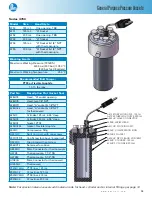 Preview for 15 page of Parr Instrument 4703 Operating Instructions Manual